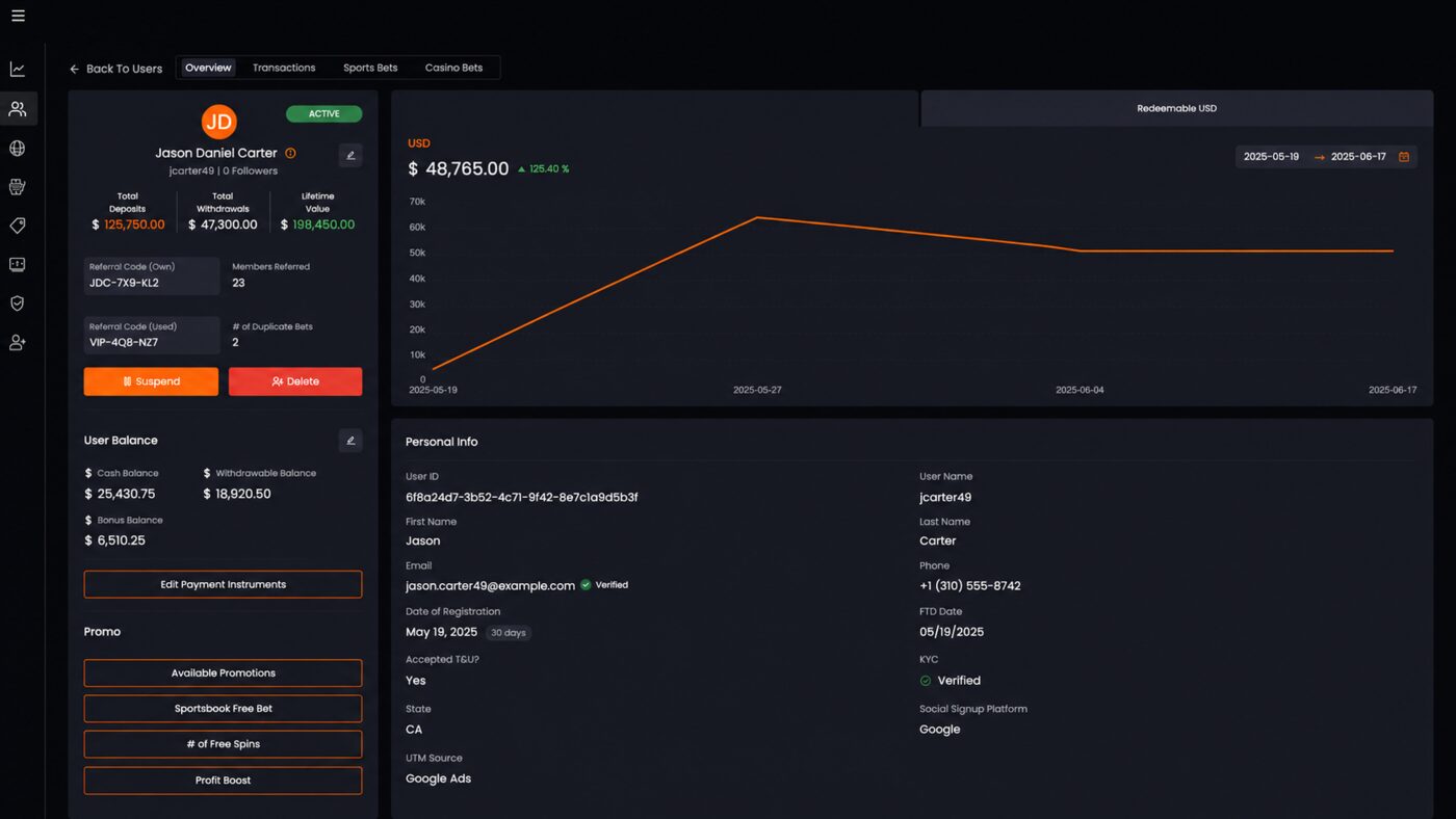 PAM player 360 account view