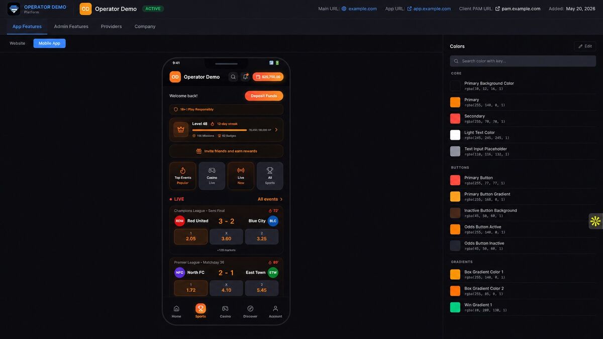 Trivelta Operator Config Hub
