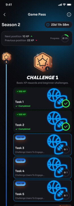 Trivelta Game Pass - season, challenges and tiers