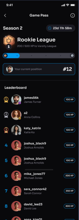 Battle pass leaderboard