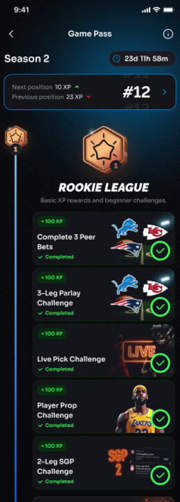 Rookie league themed to your brand