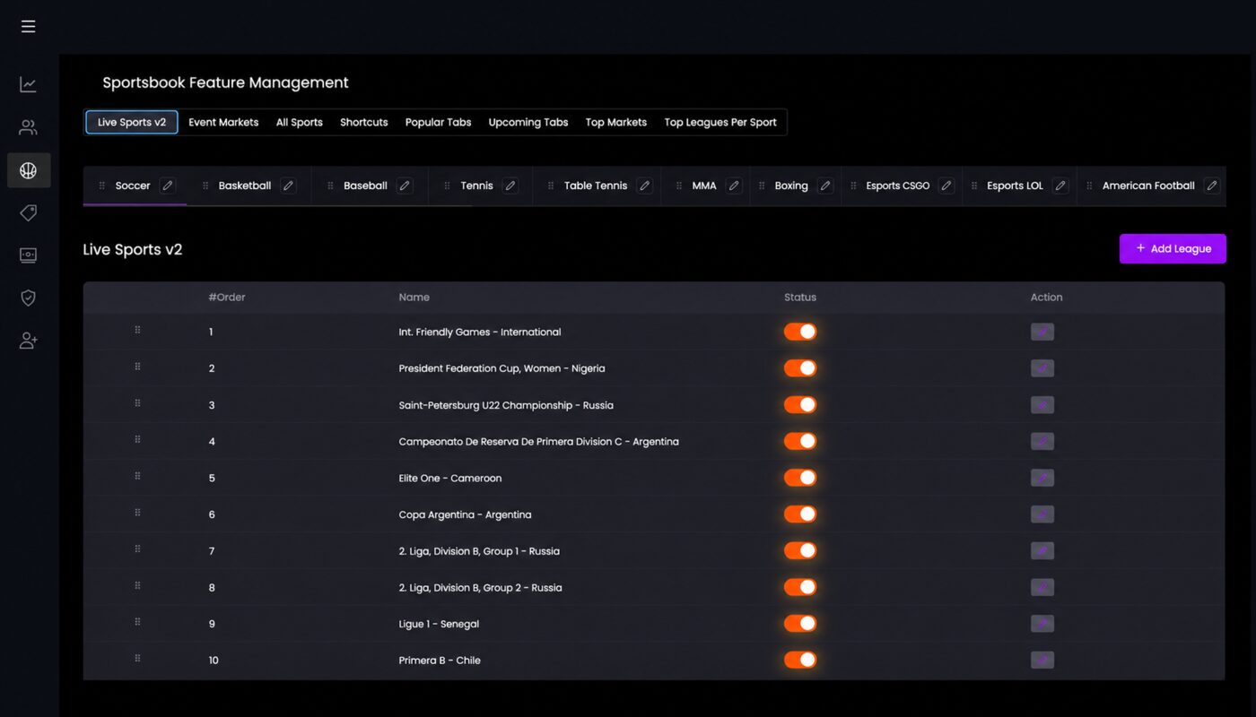 Sportsbook feature management
