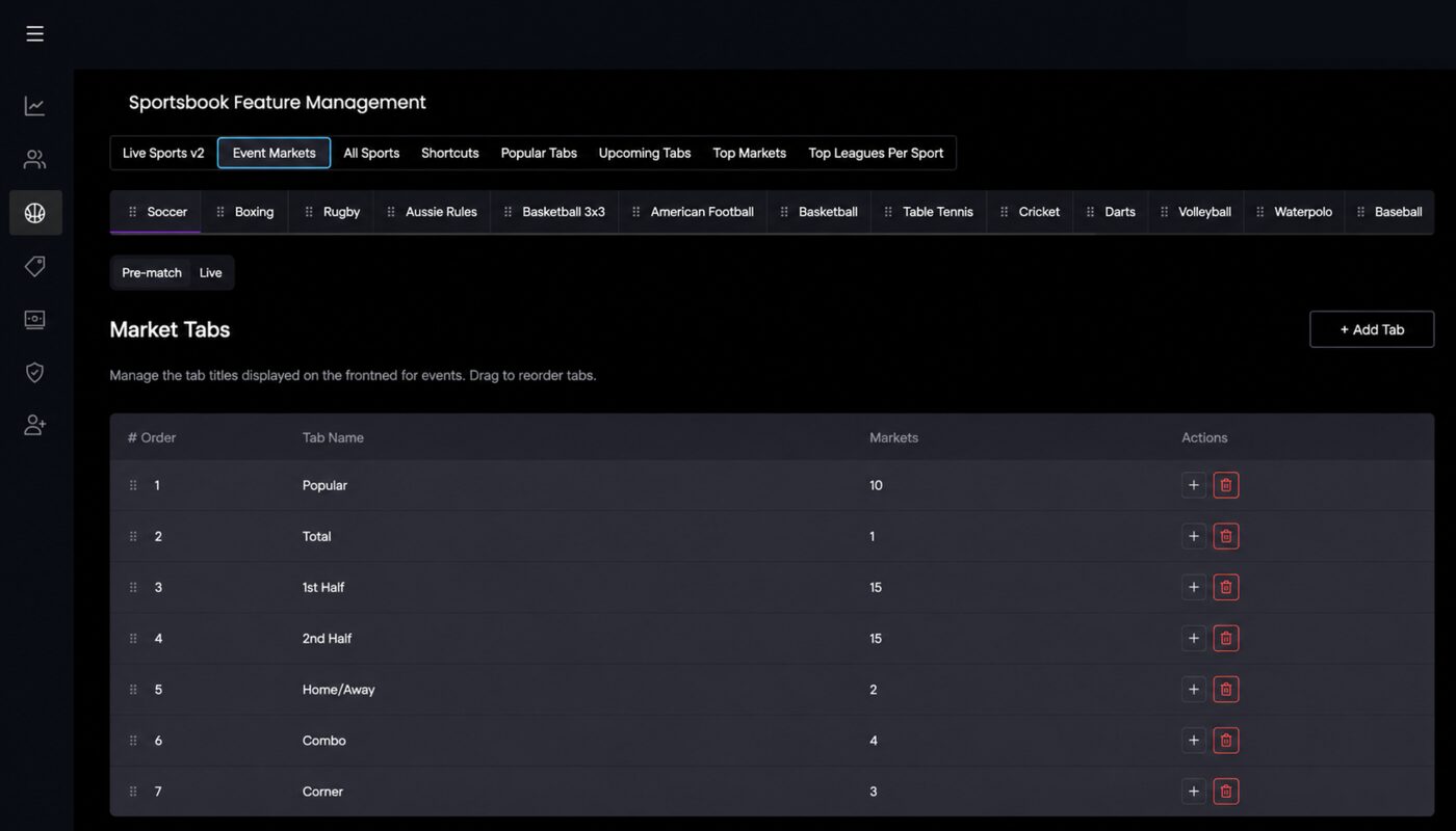 Sportsbook markets and events management