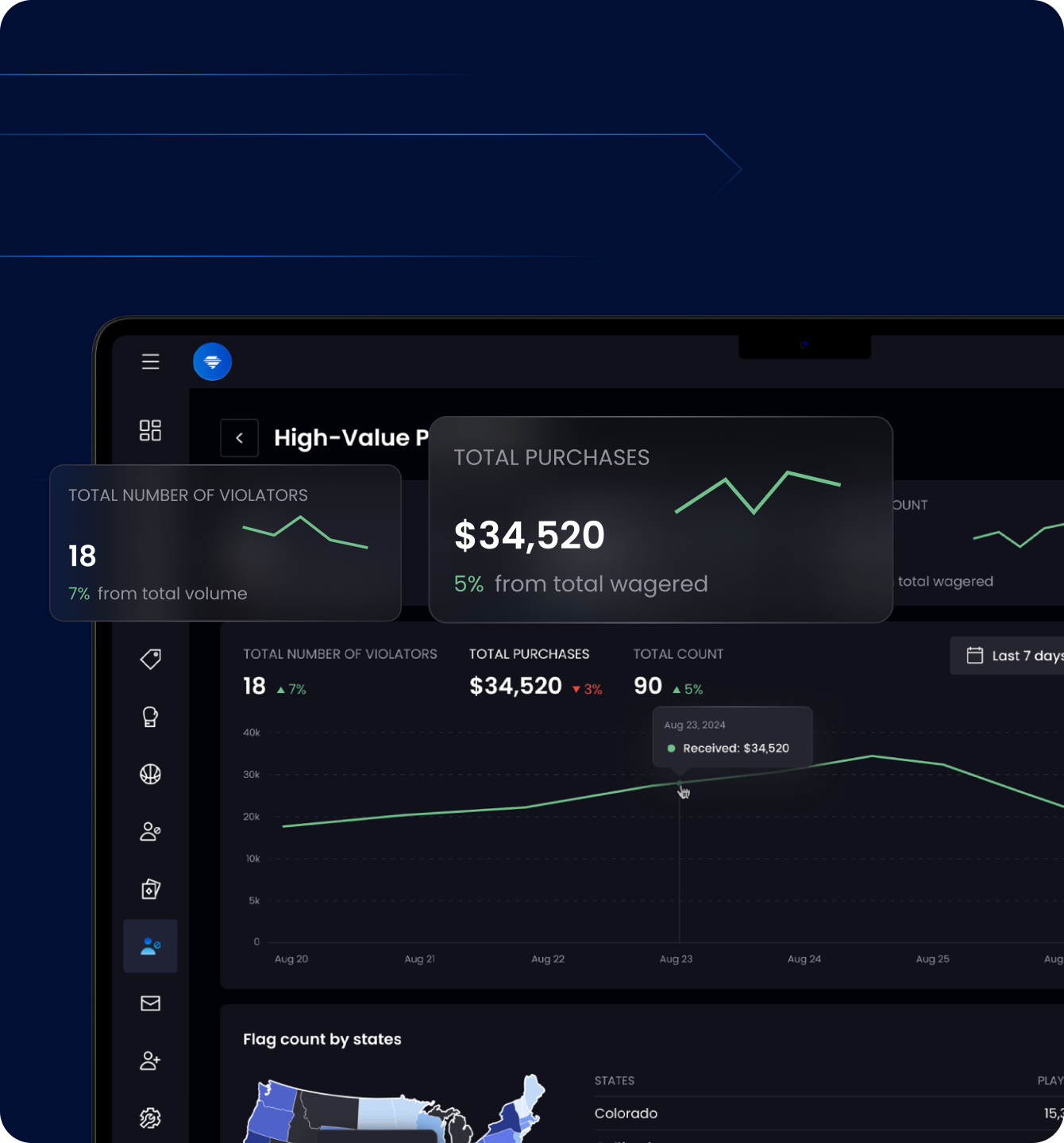 integrations img1 desktop 2x